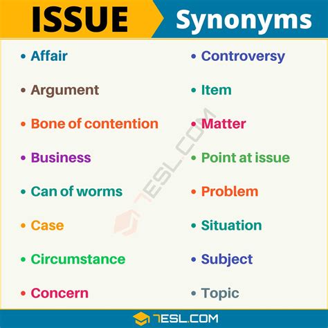family issues synonym|Family Issues synonyms .